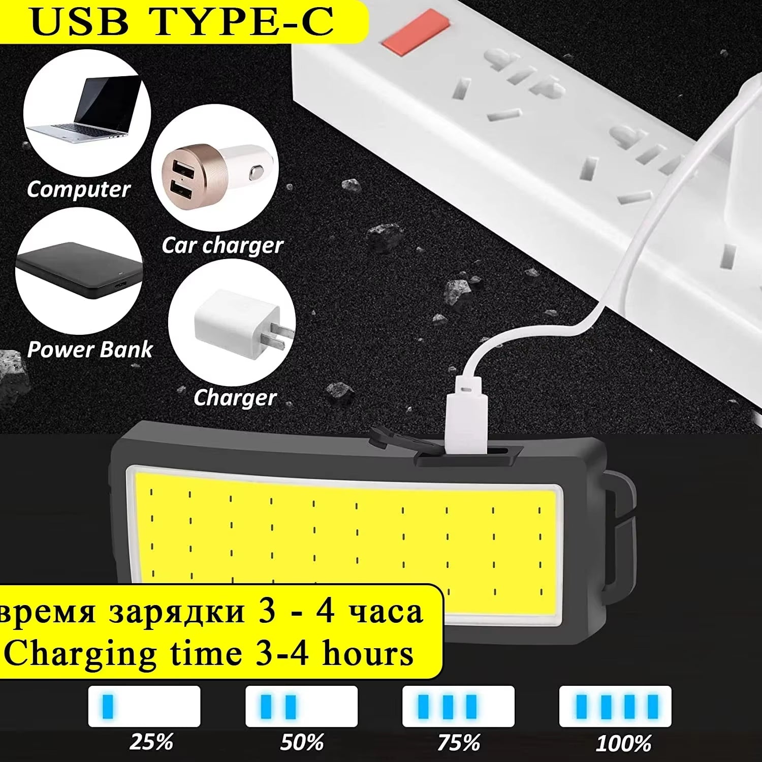 Ultimate Rechargeable COB LED Headlamp – Bright, Versatile, and Waterproof for All Your Outdoor Adventures