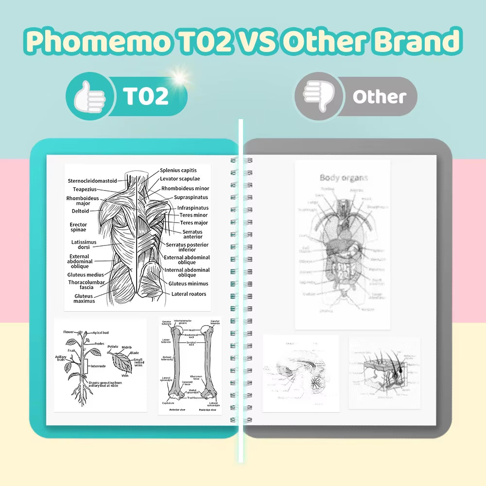 Phomemo T02 Mini Bluetooth Thermal Printer – Your Portable Solution for Stickers and Labels