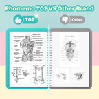 Phomemo T02 Mini Bluetooth Thermal Printer – Your Portable Solution for Stickers and Labels